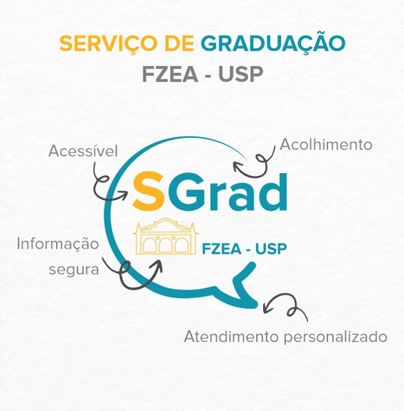 Identidade Visual - SGRAD 1